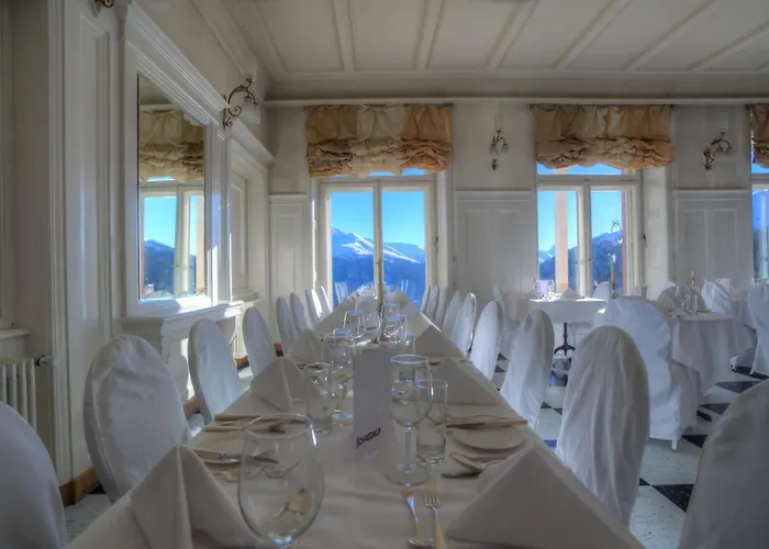 Hoteles en Davos